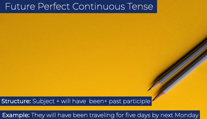 Future Perfect Continuous Tense ımage