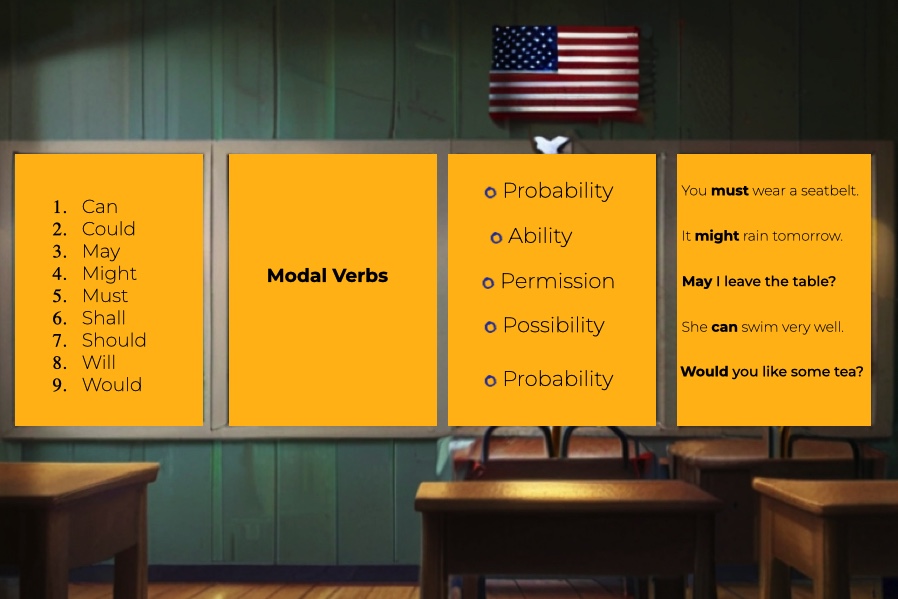 Modal Verbs