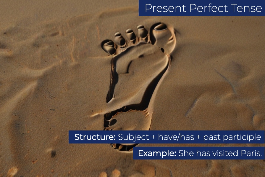 Present Perfect Tense Image