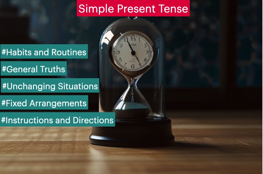 Simple Present Tense
