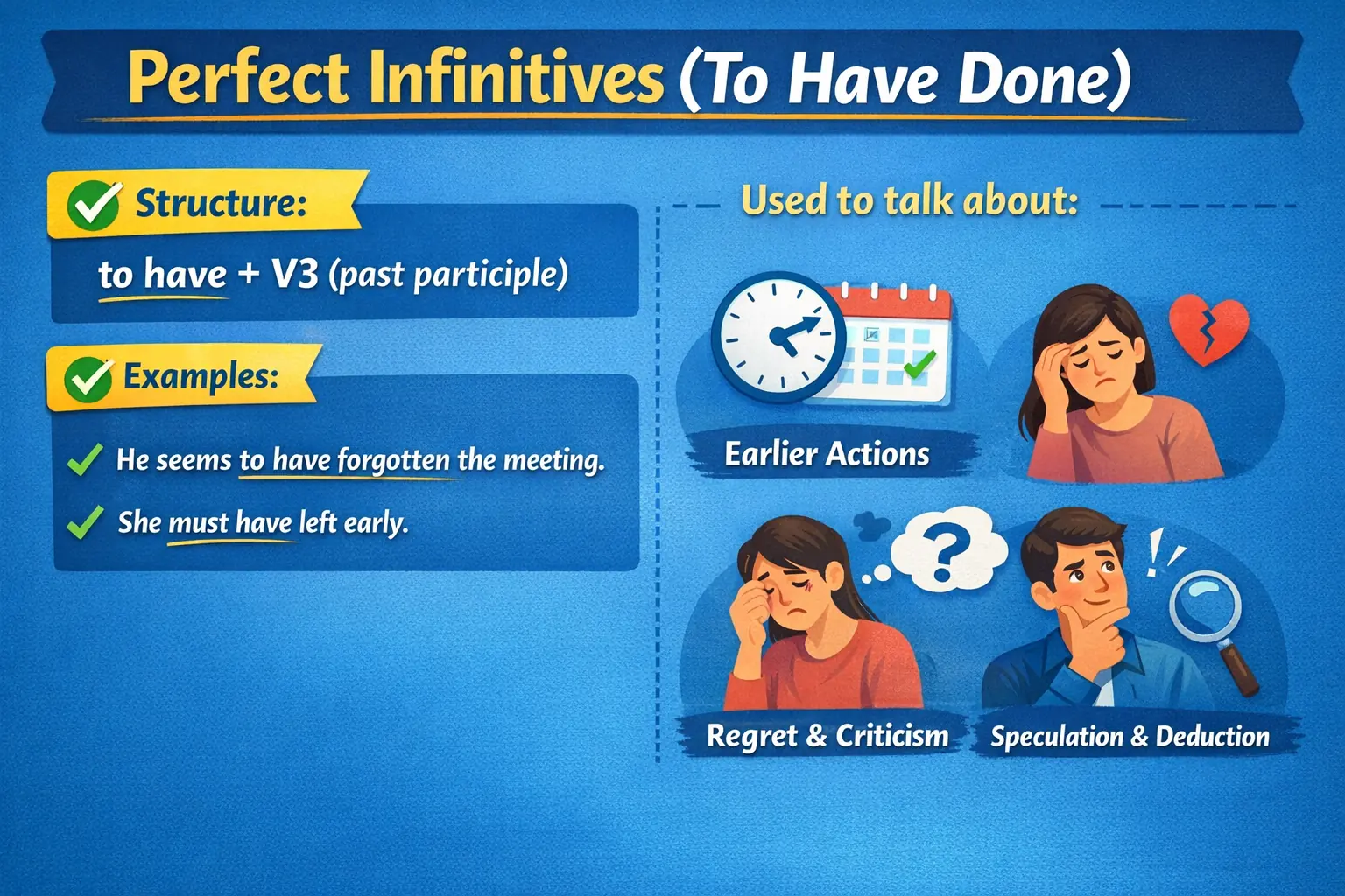 Perfect Infinitives